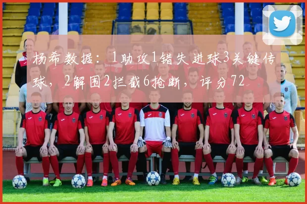 杨希数据:1助攻1错失进球3关键传球,2解围2拦截6抢断,评分72